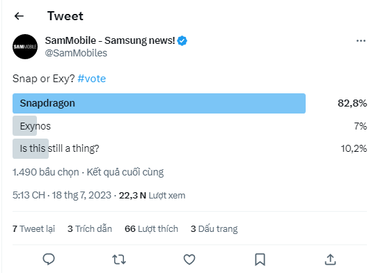 83% người hâm mộ Samsung chọn Snapdragon thay vì Exynos: Không có gì đáng ngạc nhiên