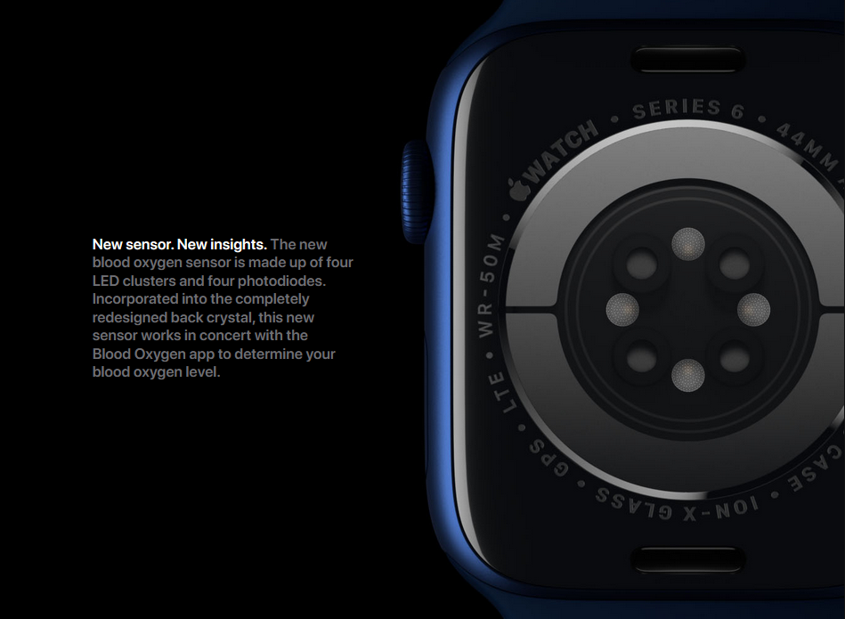 Apple Watch S6 LTE 44mm - Chính Hãng VN/A đo nồng độ oxy trong máu