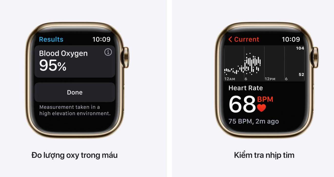 Apple Watch S7 LTE 45mm - Viền thép dây cao su  theo dõi nồng độ oxy trong máu và đo điện tâm đồ