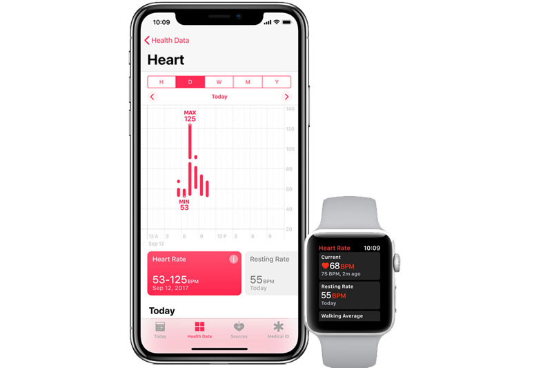 Apple Watch Series 3 GPS đo nhịp tim chính xác
