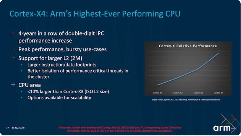 ARM tiết lộ lõi CPU mới sẽ được sử dụng cho chip Exynos trong tương lai