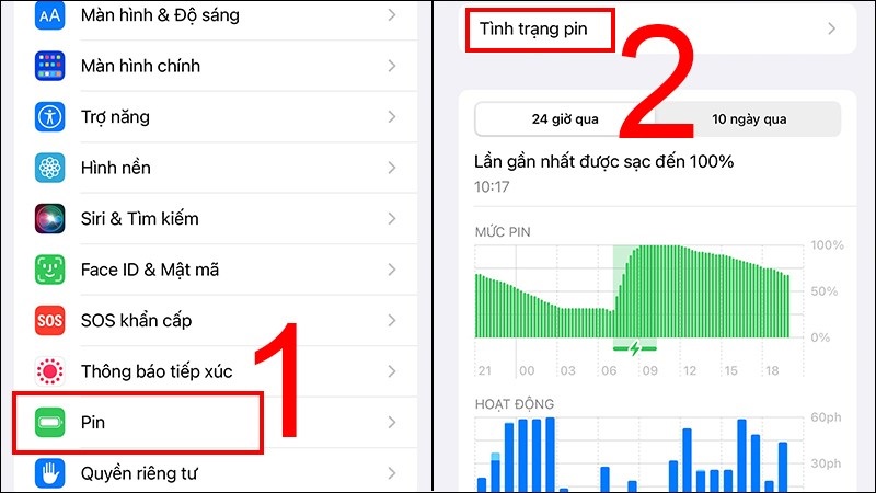 Có nên sạc iPhone qua đêm không?