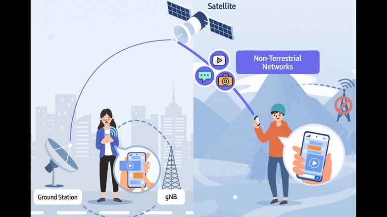 Tính năng kết nối vệ tinh của Samsung có thể vượt mặt iPhone