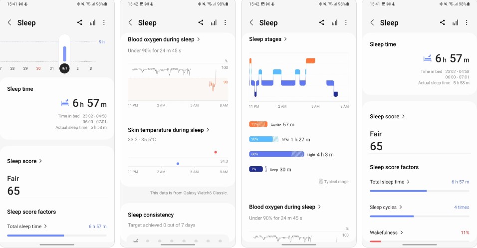 Đánh giá chi tiết Galaxy Watch6 Classic
