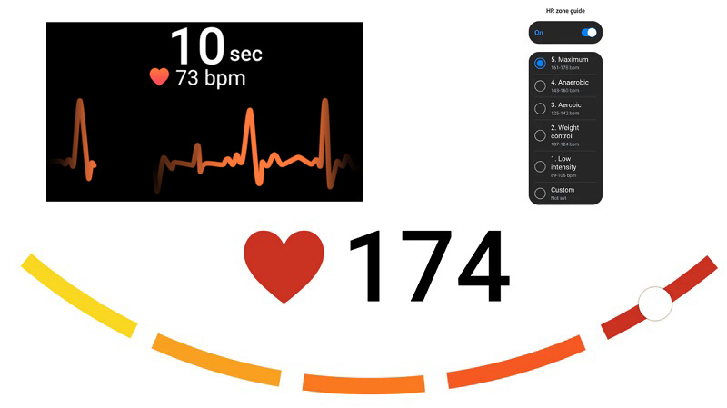 Galaxy Watch 6 Series -Tiện ích từ Cá nhân hóa vùng nhịp tim