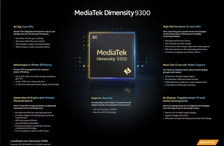 MediaTek Dimensity 9300 sẽ là con chip cực mạnh dành cho điện thoại cao cấp
