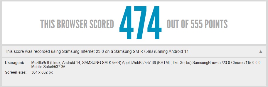Dòng Galaxy S24 vẫn đang được thử nghiệm ngụy trang bất chấp mọi rò rỉ
