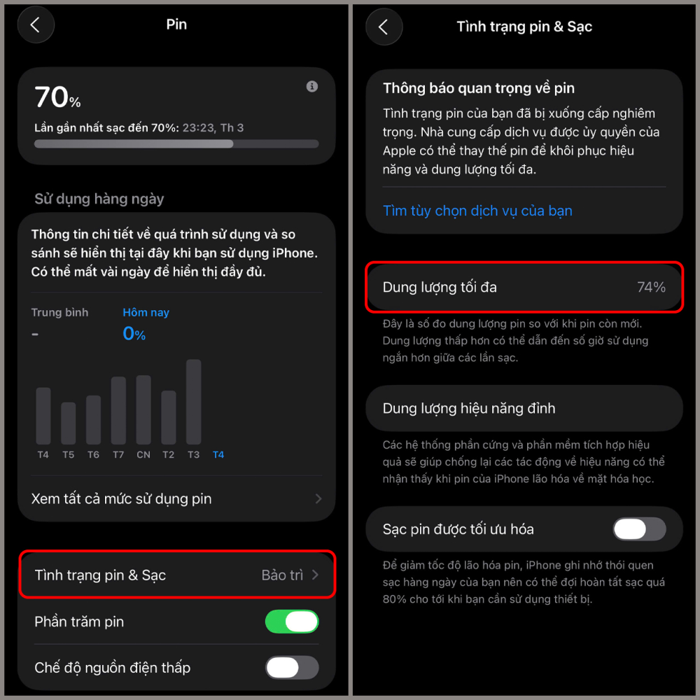 Cách kiểm tra dung lượng pin iPhone nhanh chóng