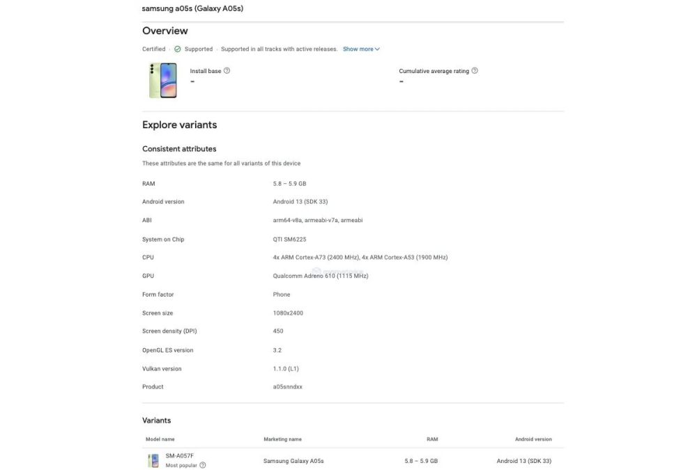 Galaxy A05s cập bến Google Play Console trước ngày phát hành