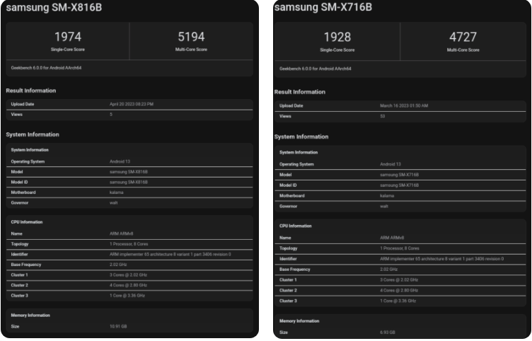 Galaxy Tab S9+ đạt điểm số bất ngờ trên điểm chuẩn trực tuyến