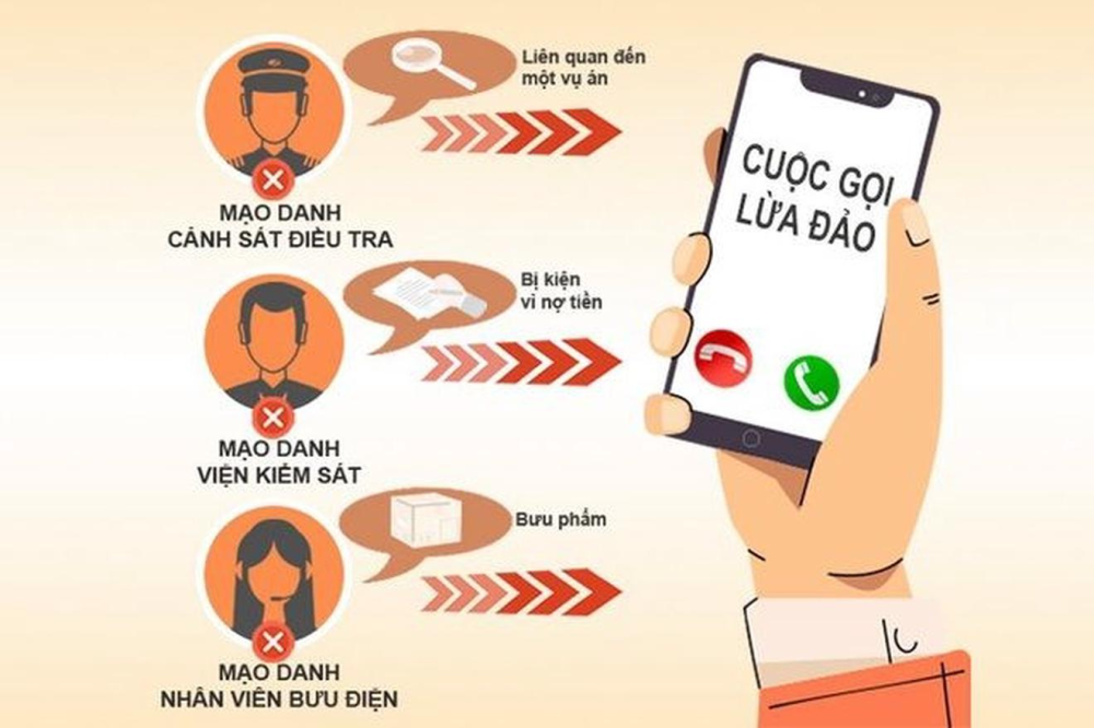 Gọi 156 để báo cáo trực tiếp