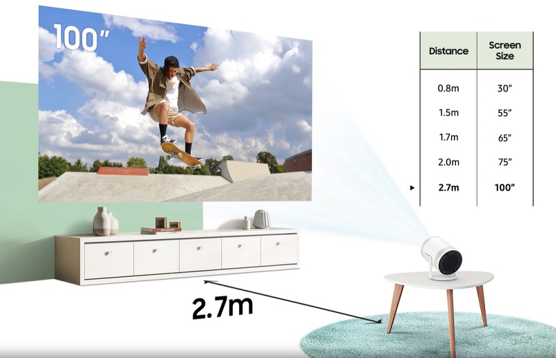 Máy chiếu Smart TV 100 inch bỏ túi The Freestyle SP-LSP3-Vùng chiếu lên đến 100 inch, thay đổi kích thước tùy thích