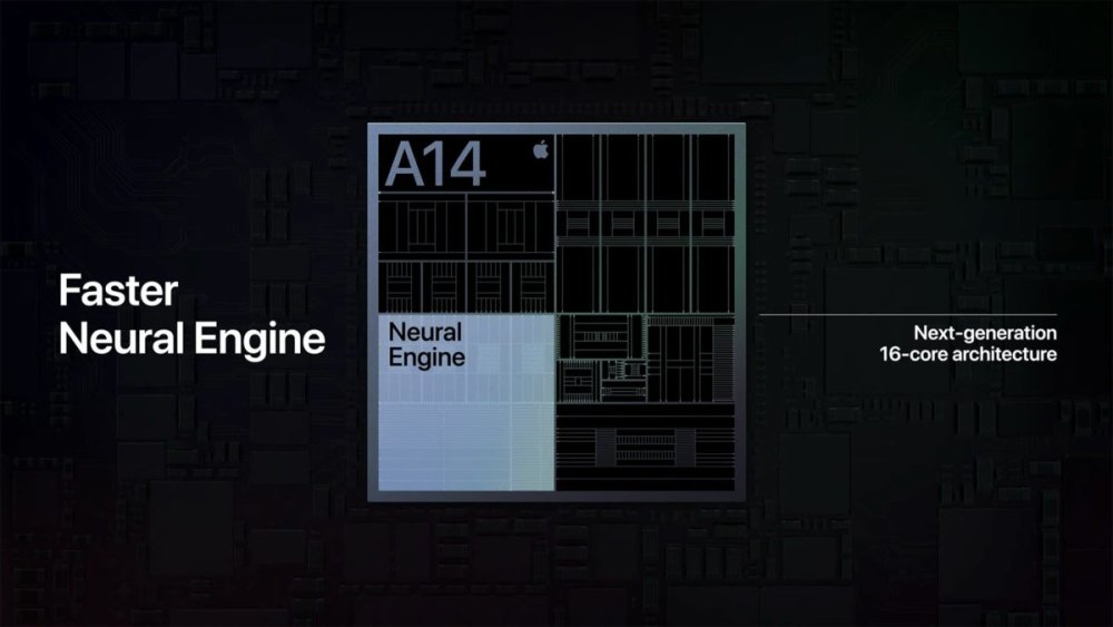 Neural Engine 