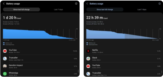 Viên pin 5000 mAh phát huy sức mạnh tốt nhất trên Galaxy S23 Ultra