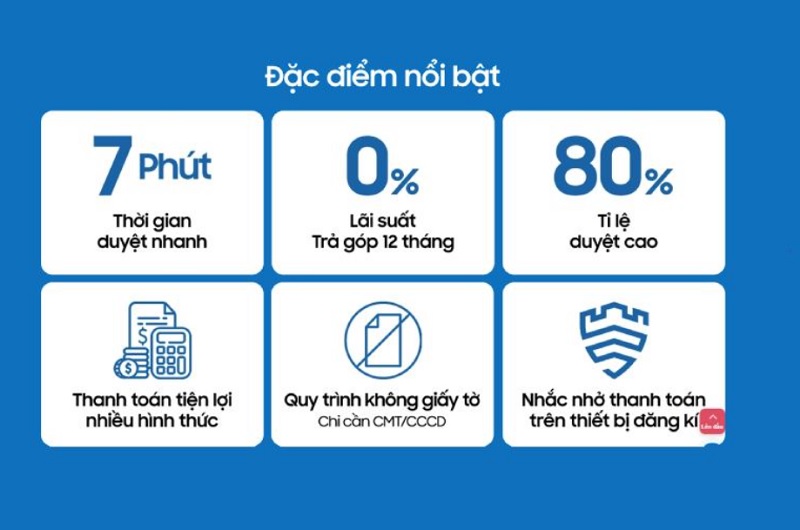Lợi ích khi tham gia Samsung Finance+