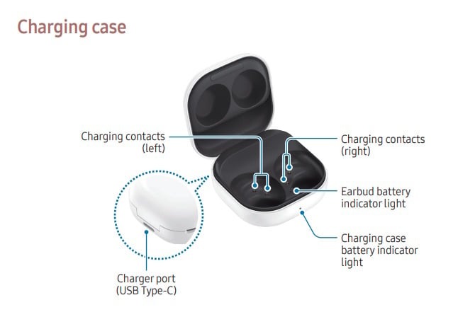 Rò rỉ thêm nhiều thông tin chi tiết về Galaxy Buds FE