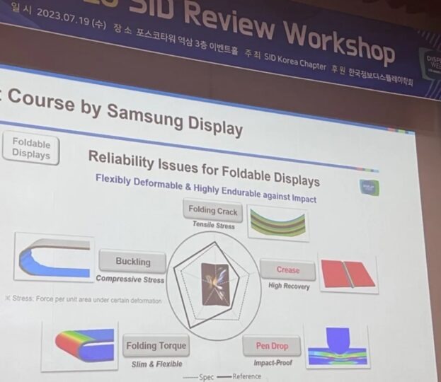 Samsung xác nhận đang cải tiến công nghệ màn hình gập cho Apple