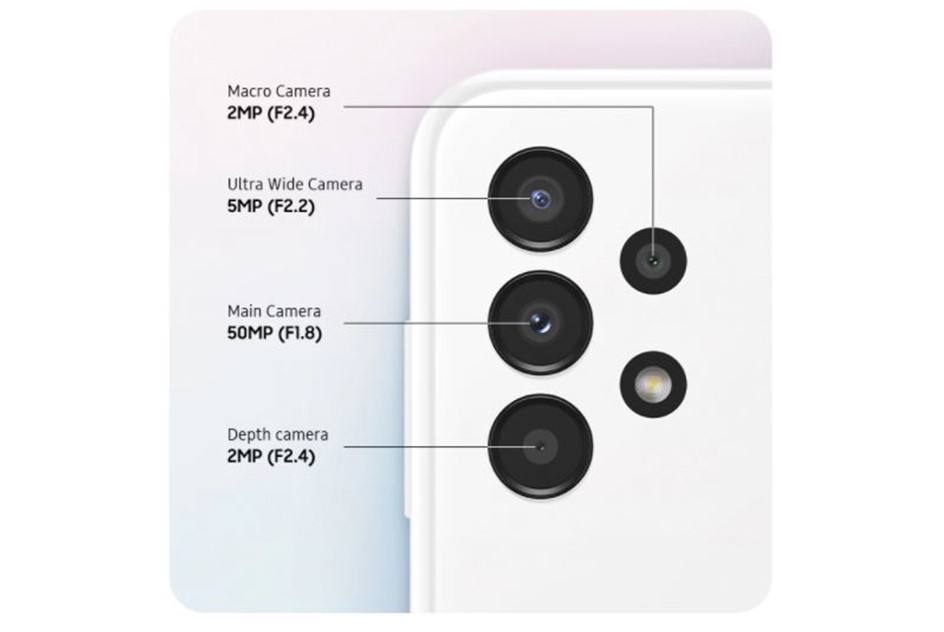 Camera nhiếp ảnh của Galaxy A13 ấn tượng