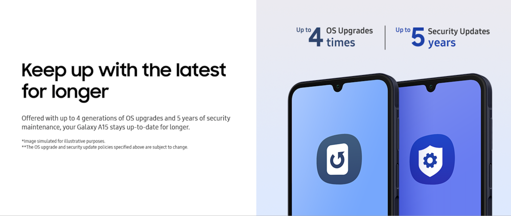 Ngoài ra hãng Samsung còn cam kết nâng cấp hệ điều hành hiện tại lên đến 4 lần và cập nhật bảo mật thường xuyên trong 5 năm sử dụng sẽ đảm bảo cho chiếc điện thoại của bạn luôn được hoạt động trong trạng thái bảo vệ an toàn, giúp trải nghiệm ứng dụng mới nhất và dài lâu.