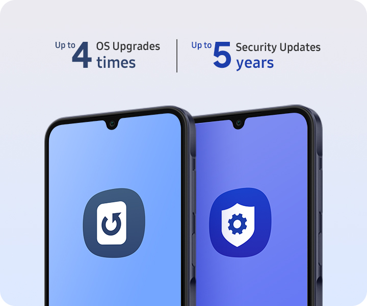 Lớp bảo mật Knox đa lớp cấp quốc phòng được tích hợp trên sản phẩm sẽ giúp thiết bị hoạt động ở trạng thái bảo mật cao, bạn sẽ yên tâm sử dụng và lưu trữ các tài liệu của mình. Ngoài ra hãng Samsung còn cam kết nâng cấp hệ điều hành hiện tại lên đến 4 lần và cập nhật bảo mật thường xuyên trong 5 năm sử dụng sẽ đảm bảo cho chiếc điện thoại của bạn luôn được hoạt động trong trạng thái bảo vệ an toàn, giúp trải nghiệm ứng dụng mới nhất và dài lâu.
