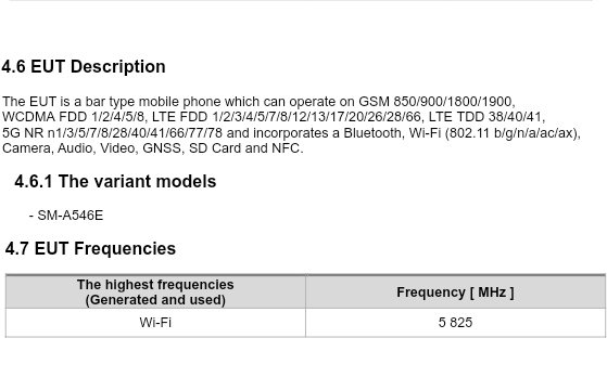 FCC xác nhận Galaxy A54 5G sẽ mang Wi-Fi 6 trở lại