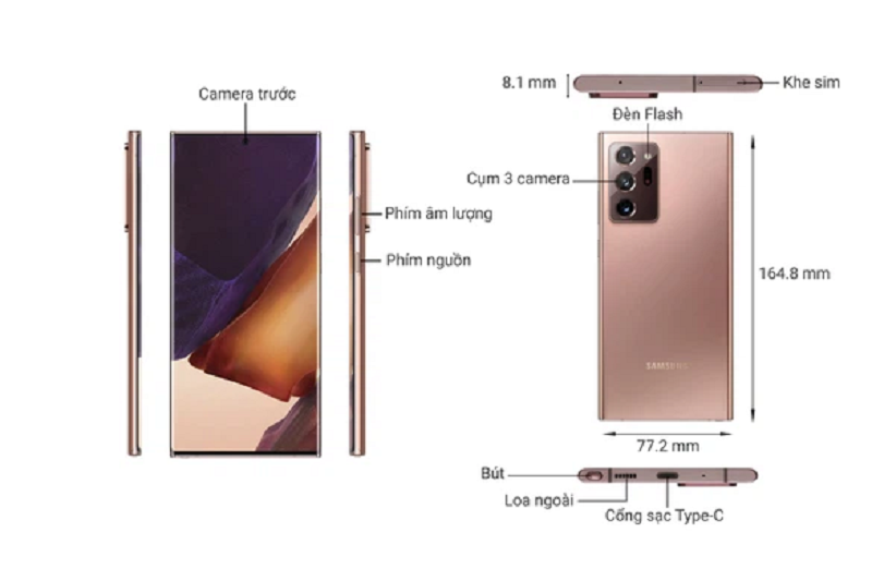 Samsung Note 20 Ultra giá bao nhiêu? Có nên mua không?