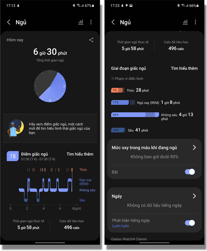 Samsung Galaxy Watch 4 LTE phân tích giấc ngủ và đồng bộ kết quả lên điện thoại