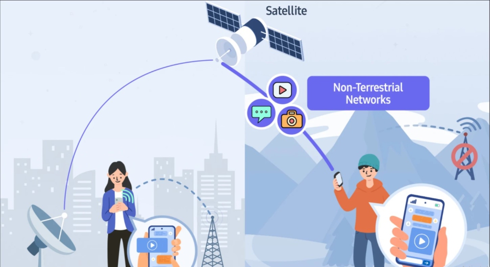 Samsung xác nhận một tính năng quan trọng khác của Galaxy S24