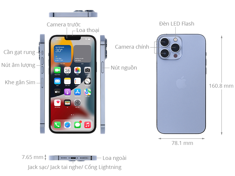 So sánh iPhone 12 Mini và iPhone 13 Pro Max - Nên mua dòng điện thoại nào? 