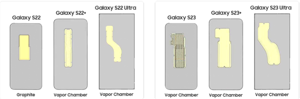 Năm tính năng tốt nhất trên Galaxy S23 và S23+ bạn không nên bỏ qua