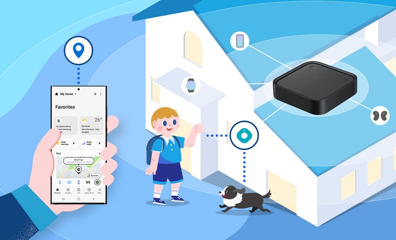 Ứng dụng Samsung SmartThings