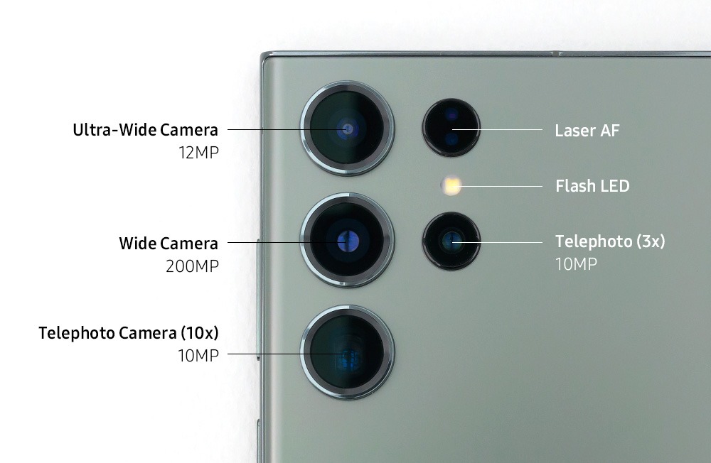 Trải nghiệm 1 ngày với camera của Galaxy S23 Ultra: Cần gì máy ảnh lớn cồng kềnh!